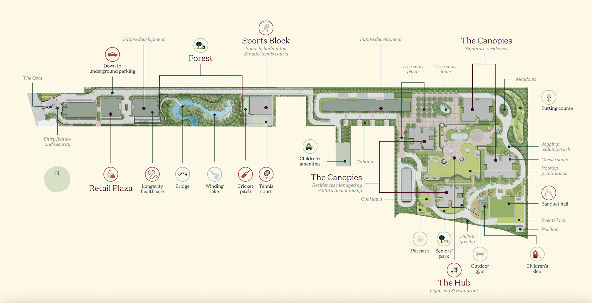 master-plan-e-361